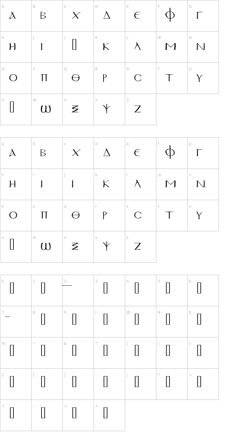 Character Map Sinaiticus Font