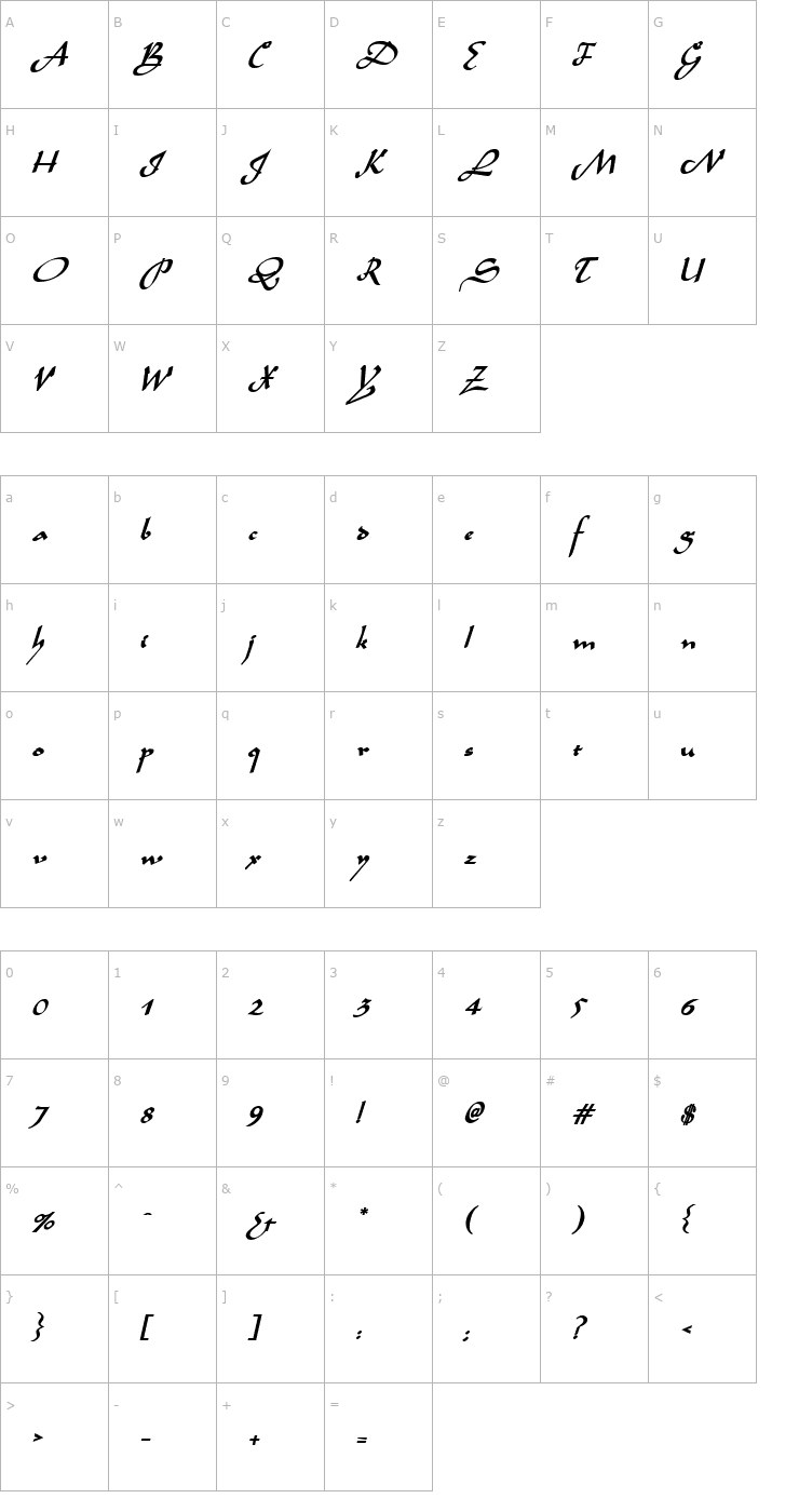 Character Map Sinbad Bold Font