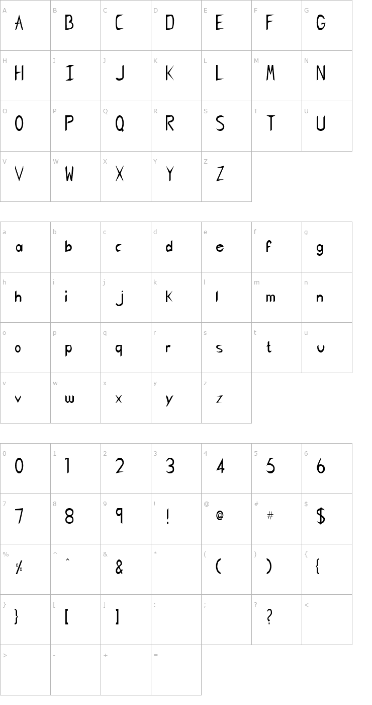 Character Map SingaporeCondensed Font