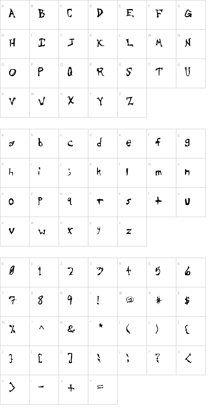 Character Map Sinister Plot Font