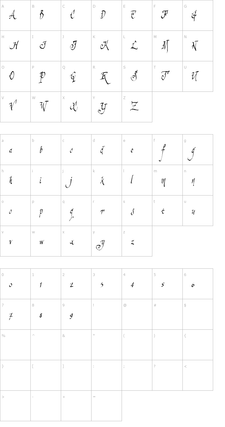 Character Map sinisterSam Font