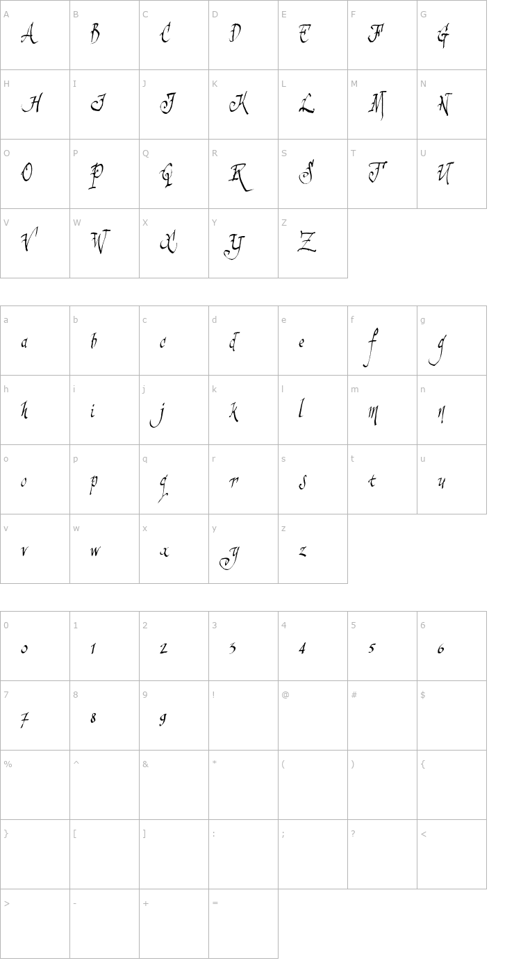 Character Map sinisterSam OTF Font