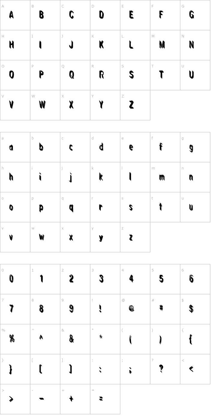 Character Map Sins of Rhonda Font