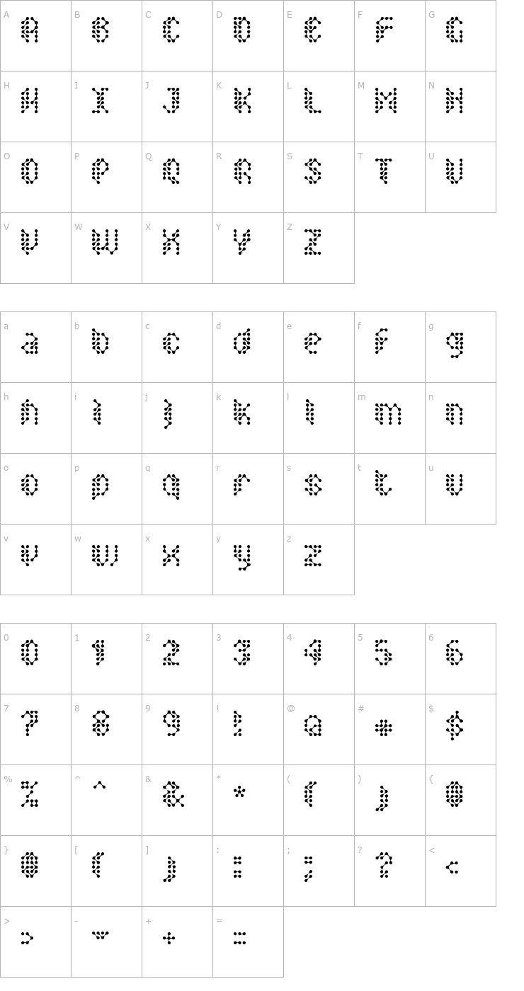 Character Map SirQuitry Font