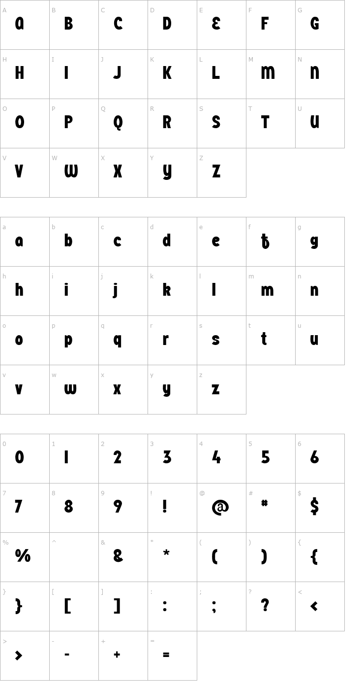 Character Map SisterBlack-Regular Font