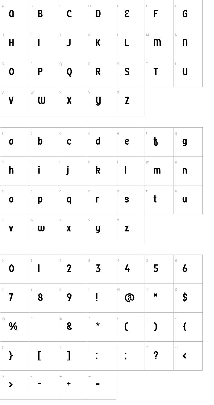 Character Map SisterMedium-Regular Font