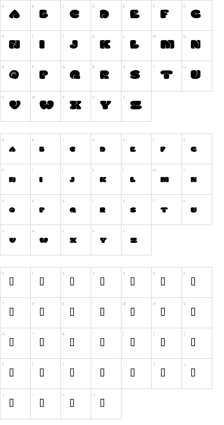 Character Map SixtiesVibeExtended Font