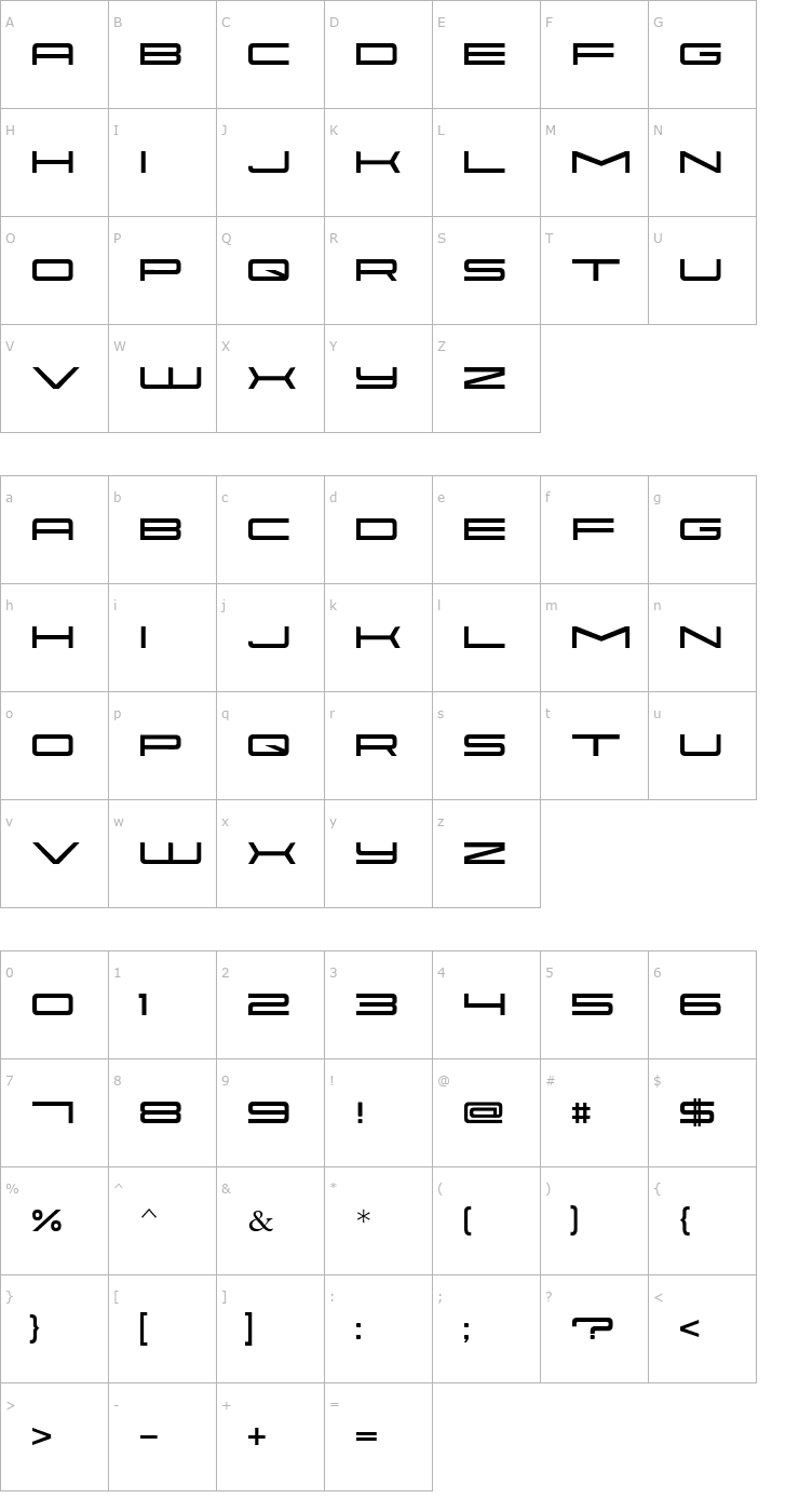 Character Map SK Porsche Font