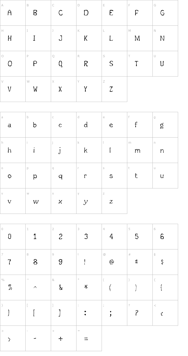 Character Map Skagwae Font