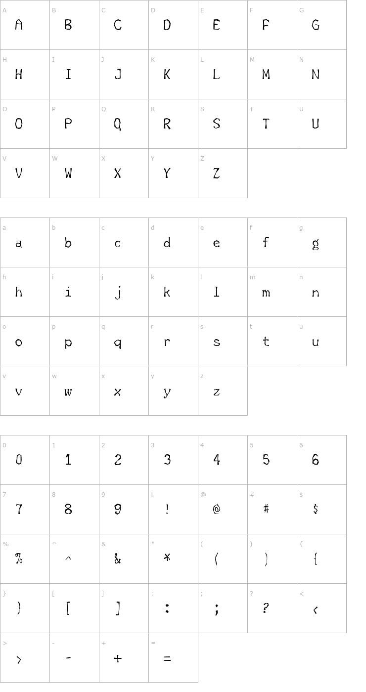 Character Map SkagwaeMono Font