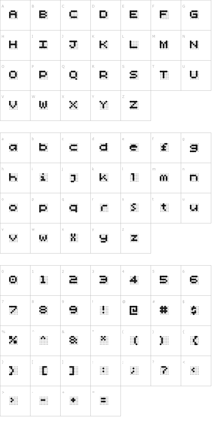 Character Map Skannerz Bold Font