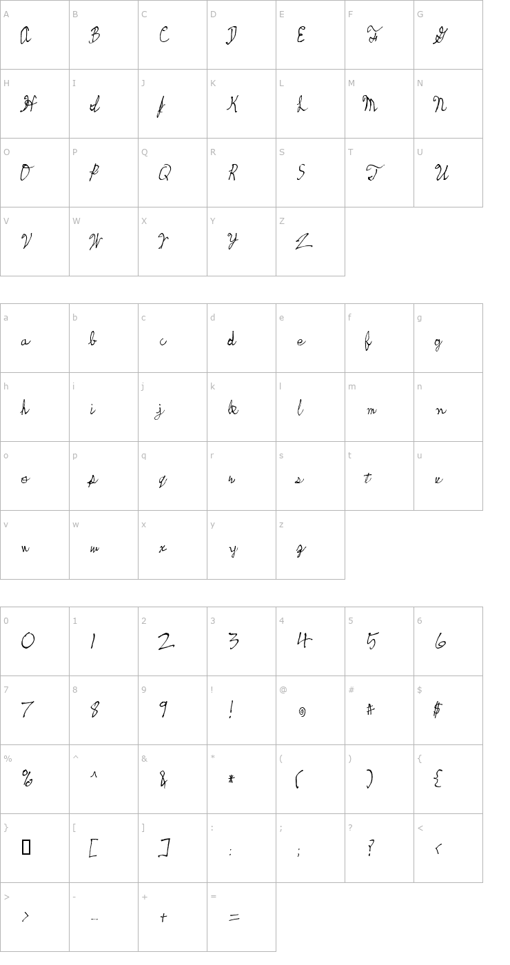 Character Map skeetch Font