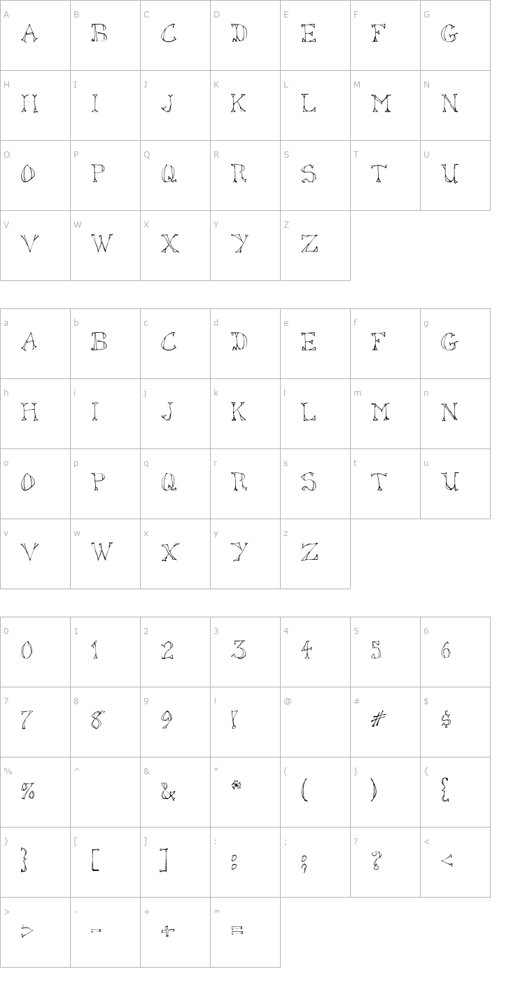 Character Map Sketched Out Font