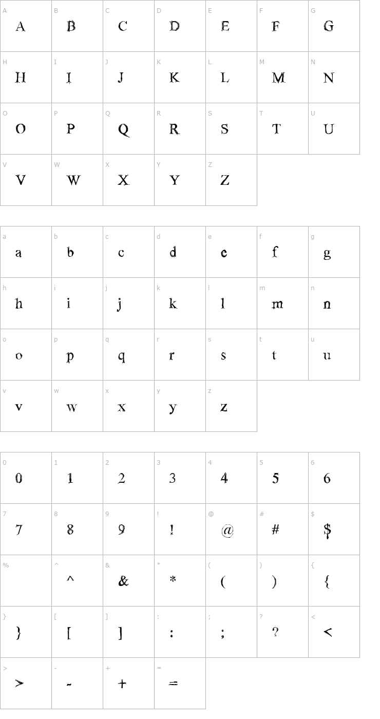 Character Map !Sketchy Times Bold Font