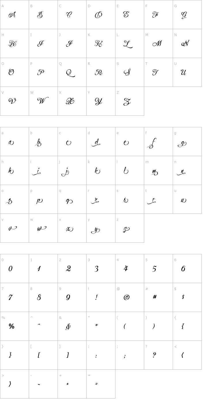 Character Map SkinDeepSwashesBB Font