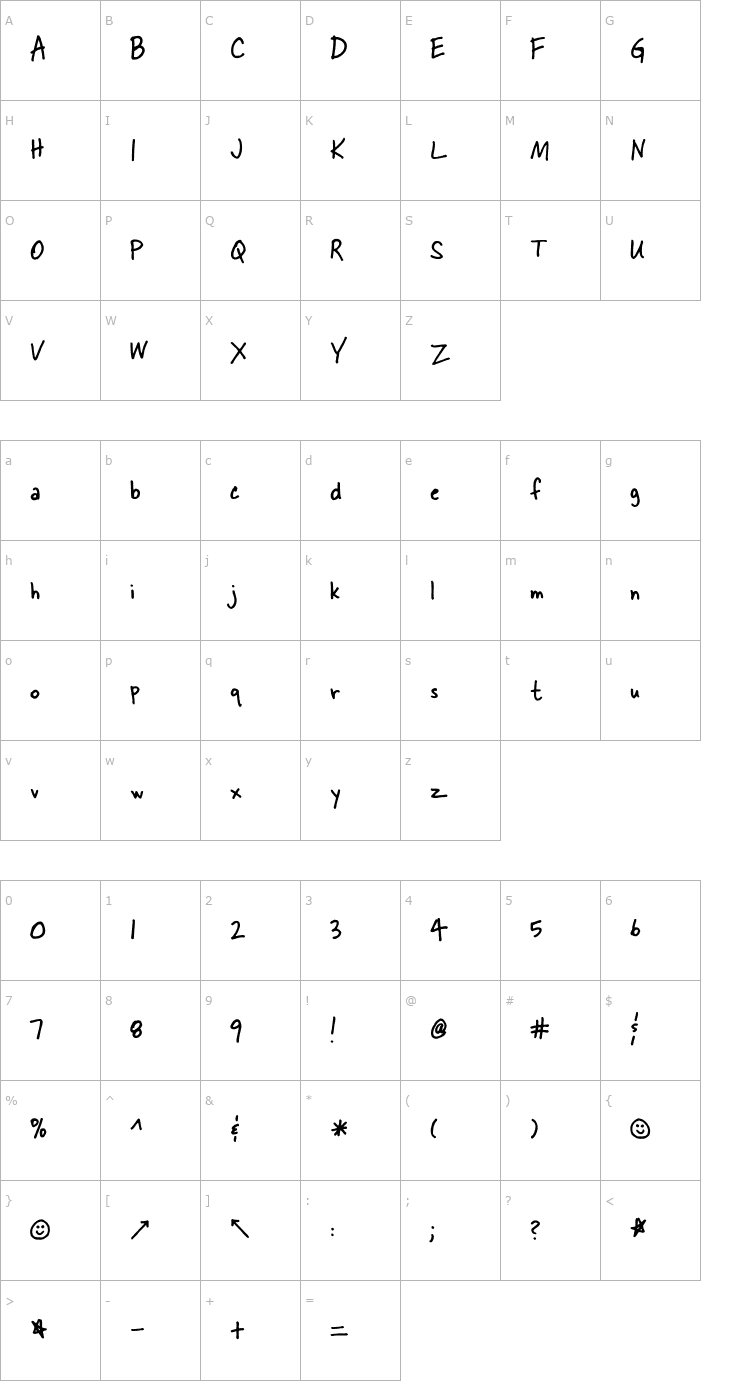 Character Map SkippySharpie Font