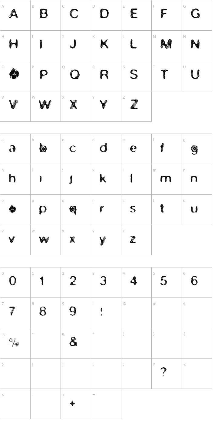 Character Map Skirules Sans 2 Font
