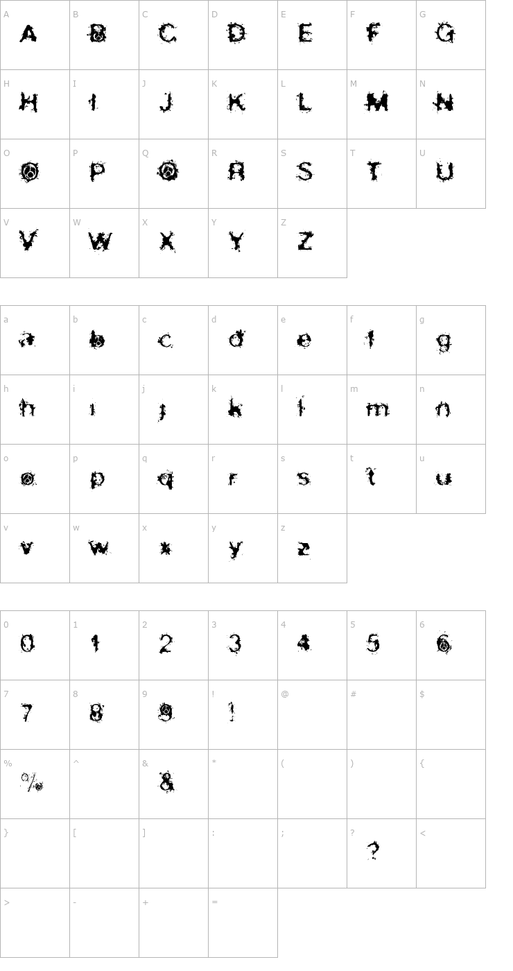 Character Map Skirules Sans Font