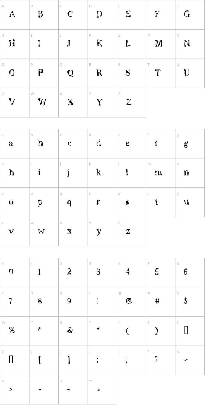 Character Map Skitzoid Font