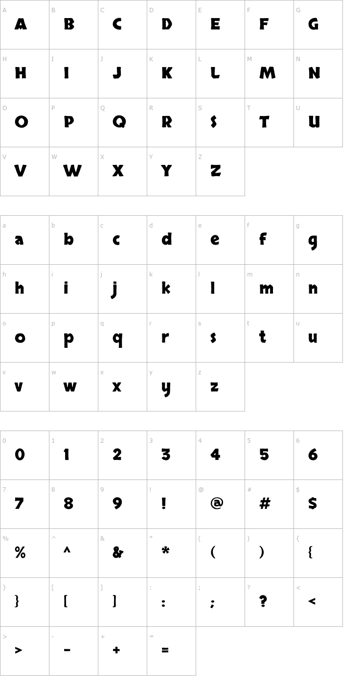 Character Map Skranji Bold Font