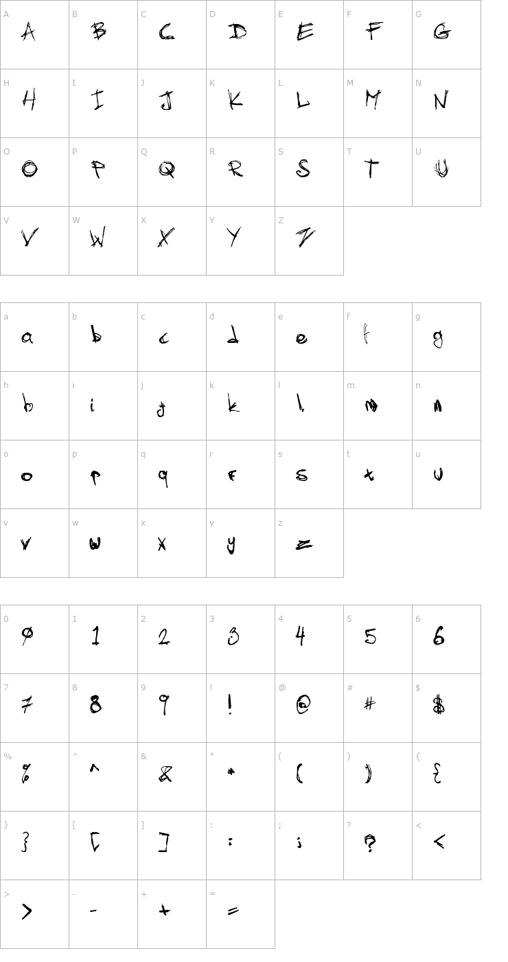 Character Map Skratch V2 Font
