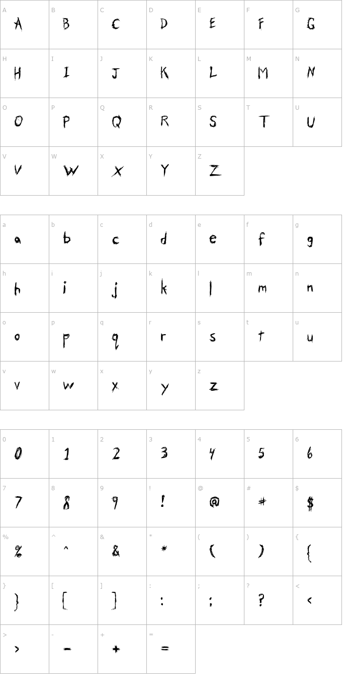 Character Map Skribler Font