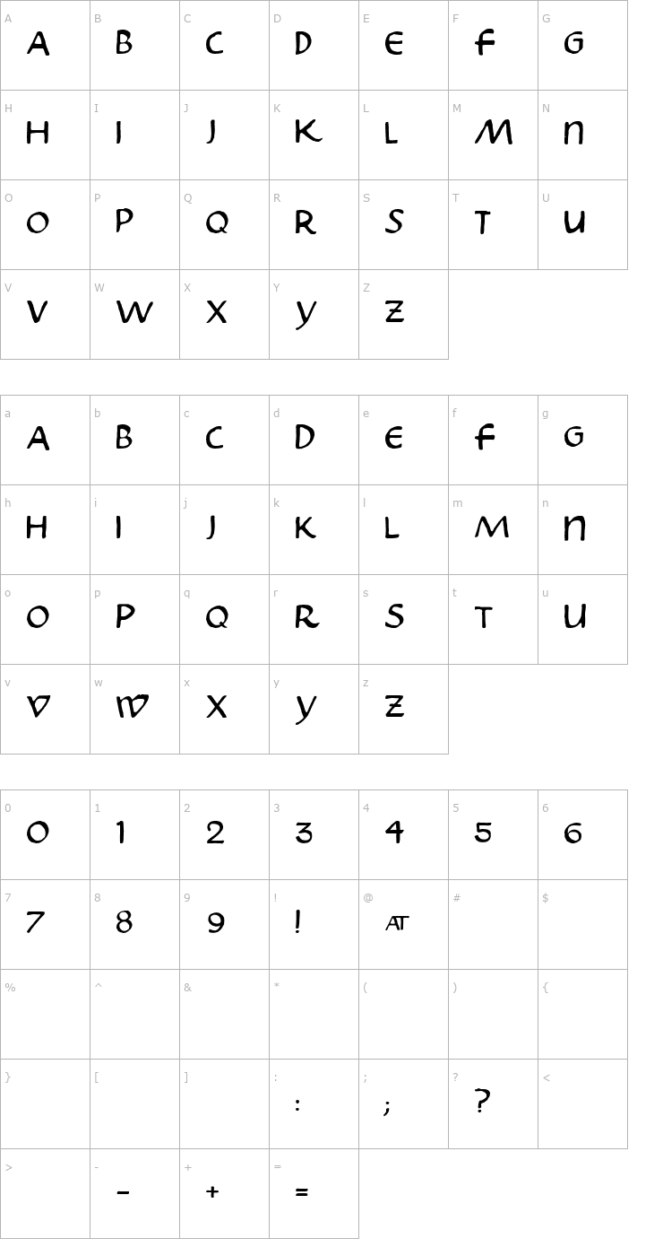 Character Map Skribus Font
