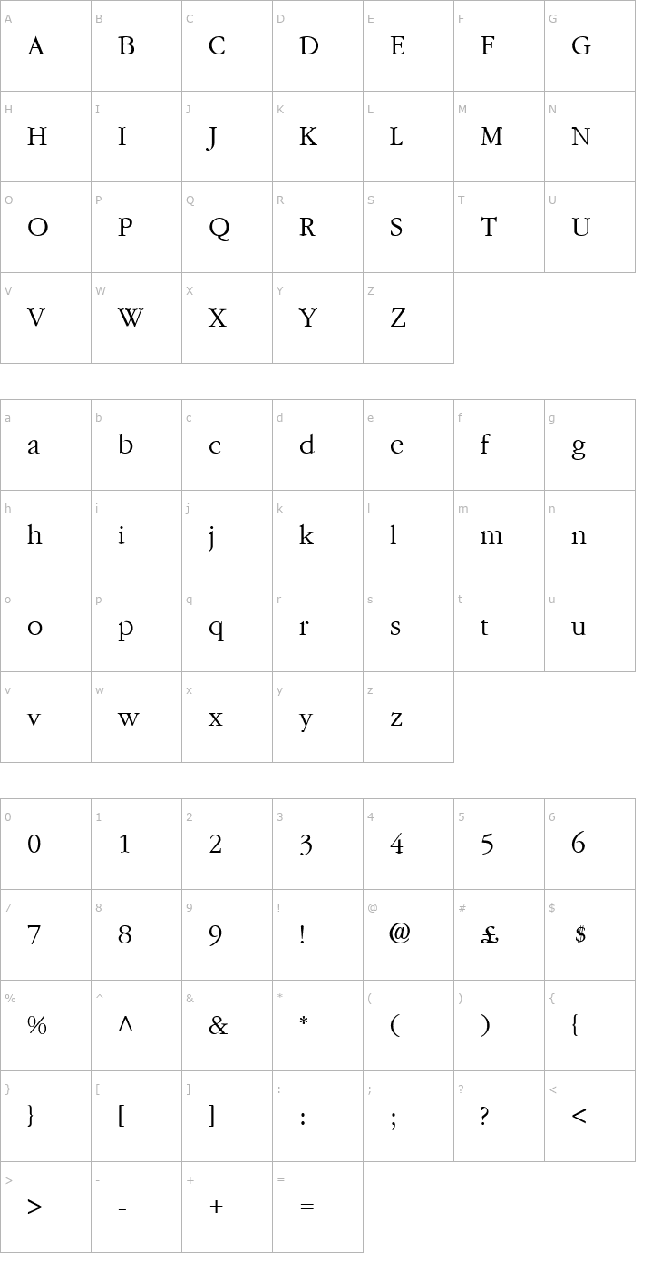 Character Map Skt Garland Font