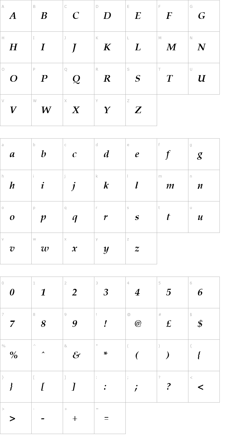 Character Map Skt Palermo Bold Italic Font