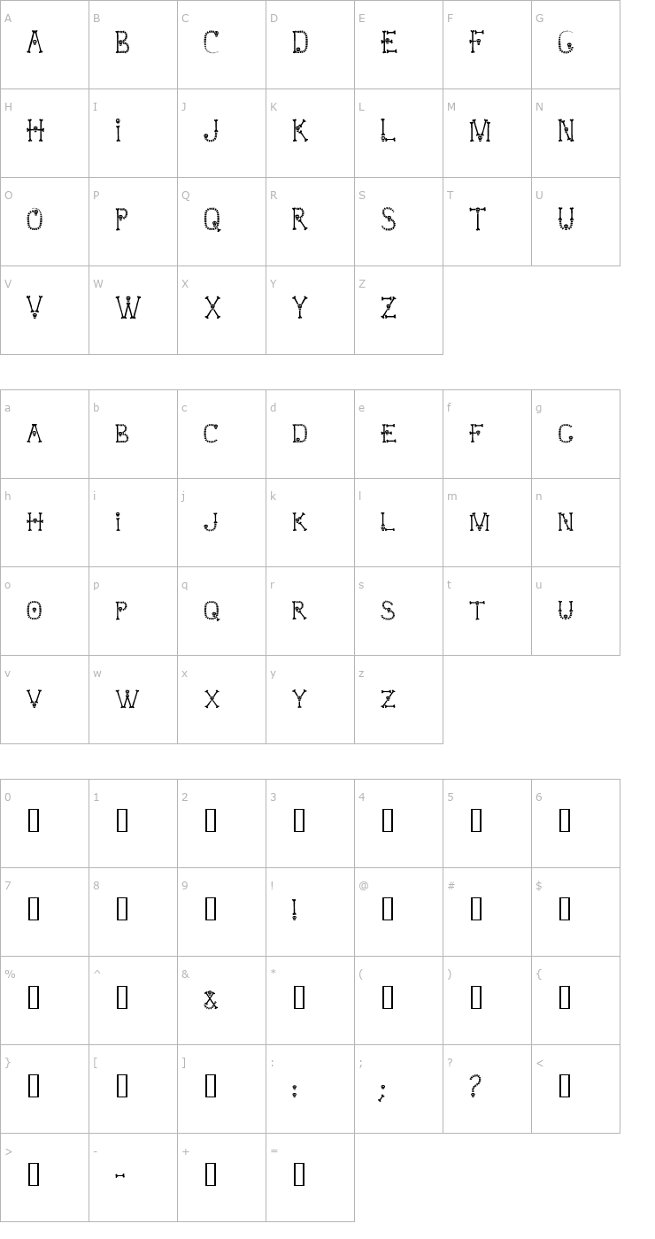 Character Map Skull and Bones Font