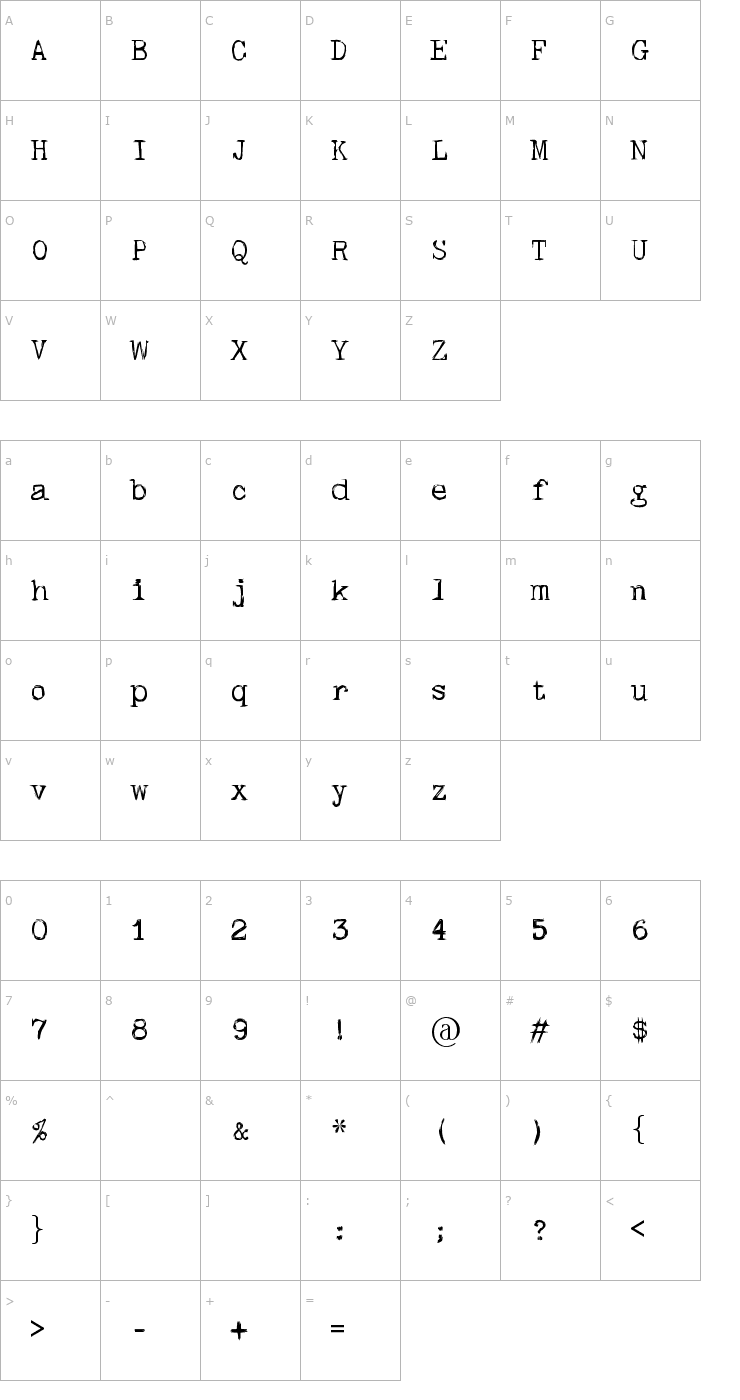 Character Map Skull Type Wr00 Font