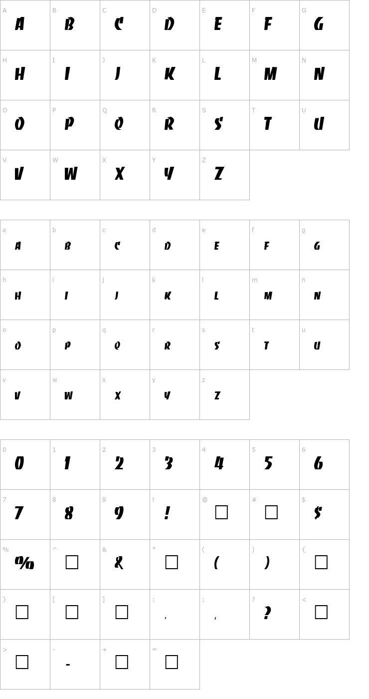 Character Map Slabface Regular Font