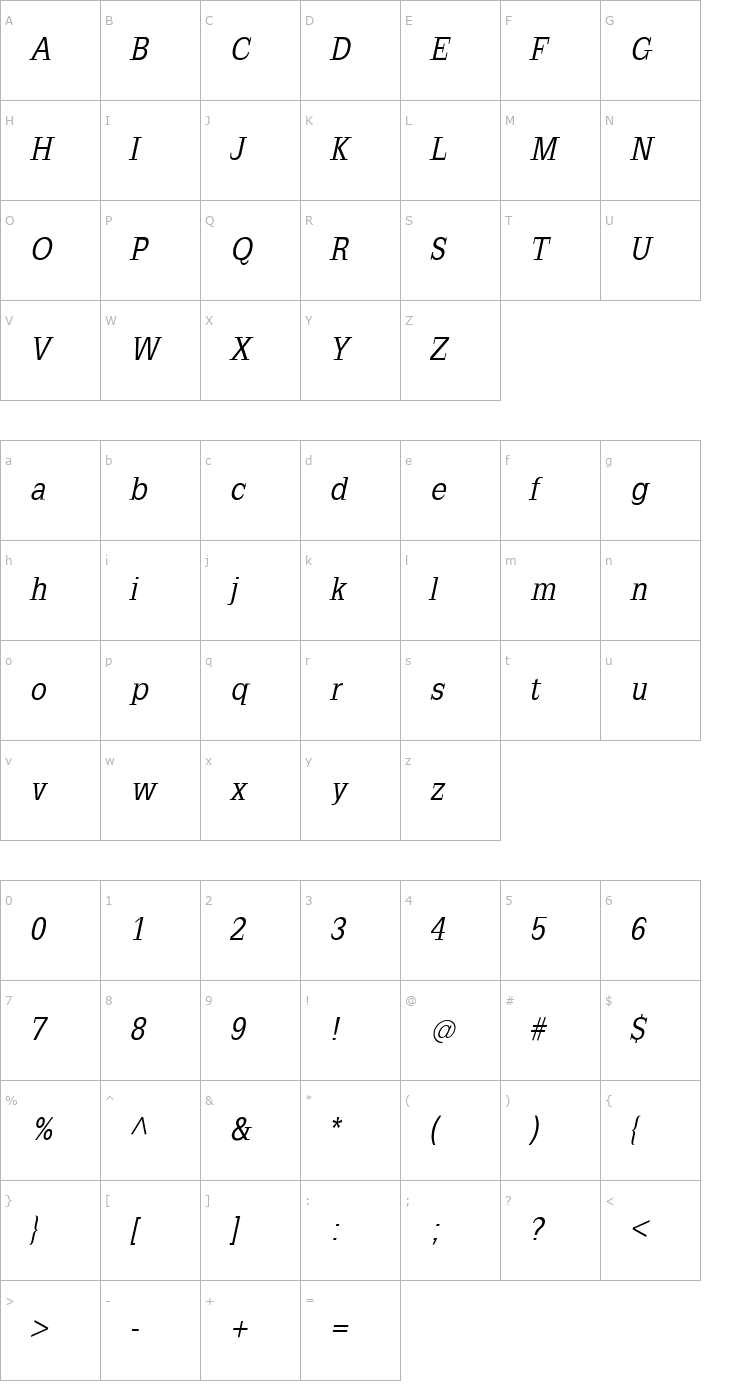 Character Map SlabRomana-Oblique Font