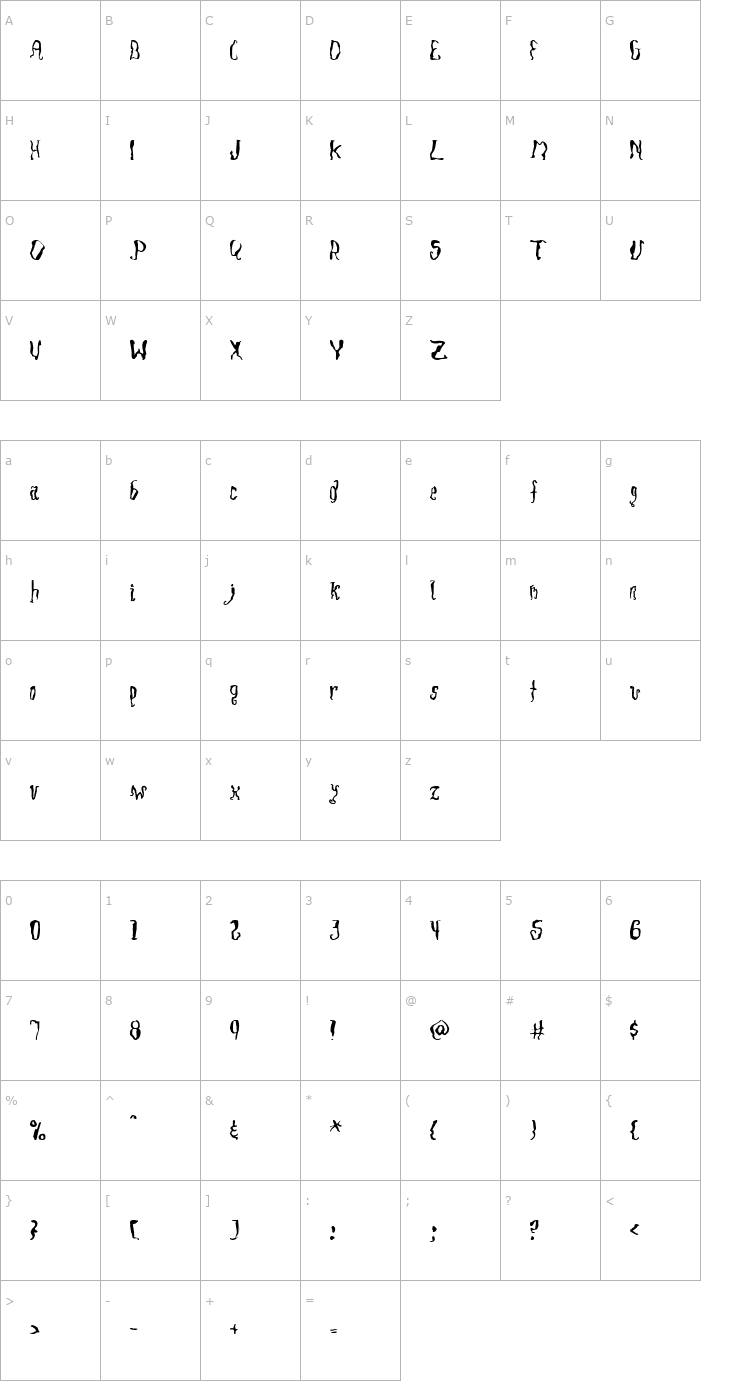 Character Map SlackScript Font