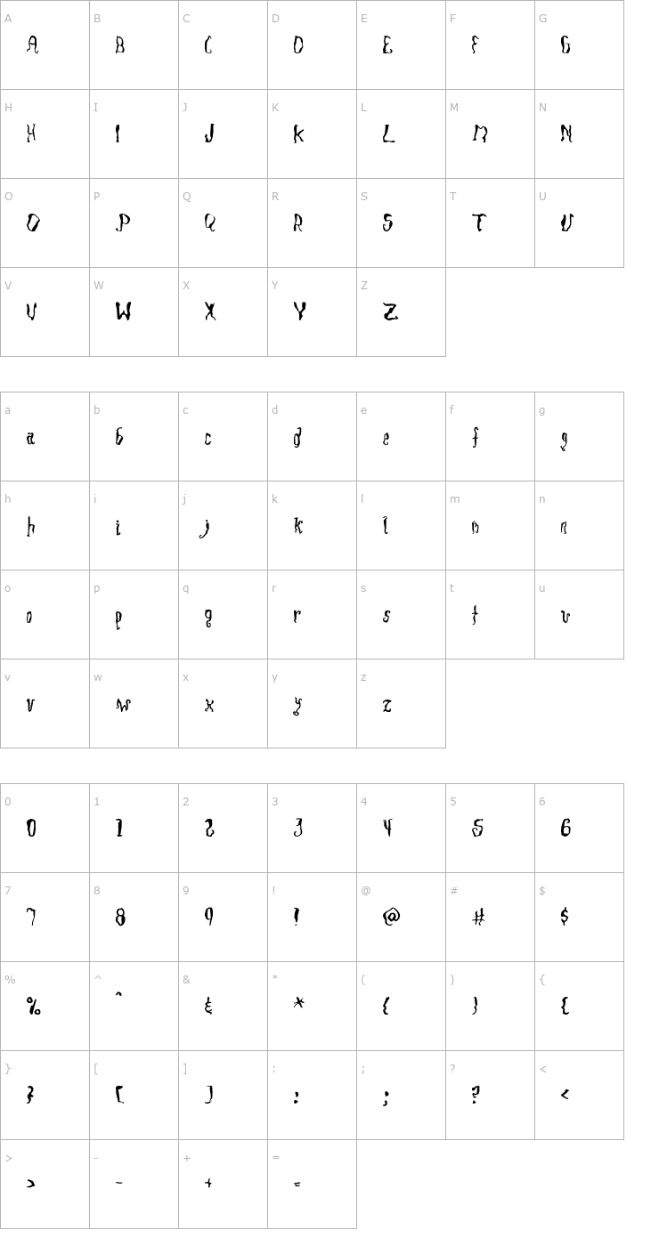 Character Map SlackScript OTF Font