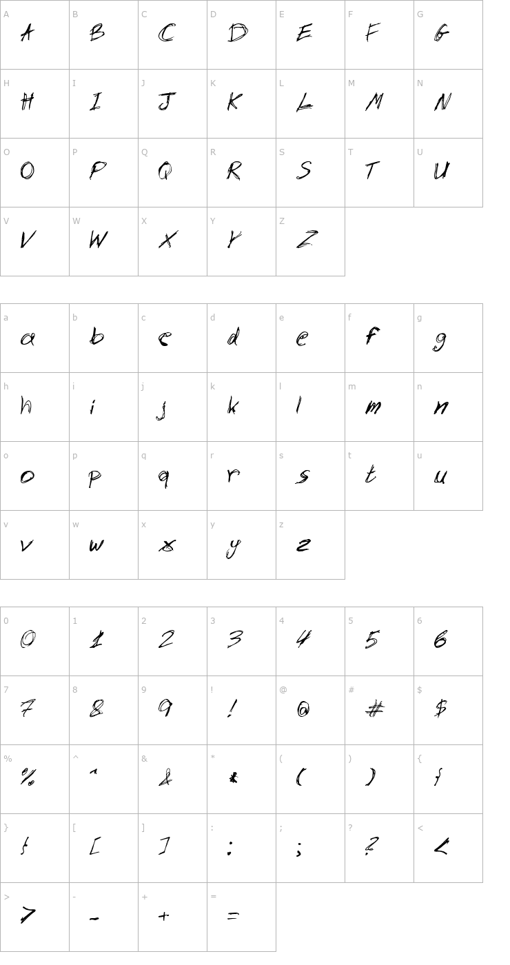 Character Map Slantorama Font