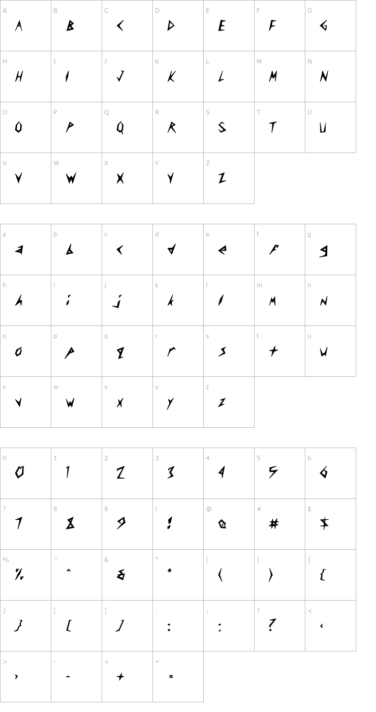 Character Map Slasher Heavy Normal Font