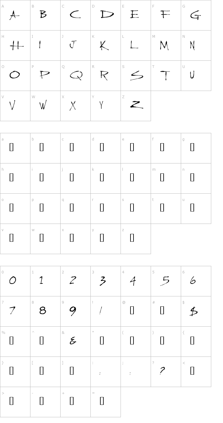 Character Map Slasher New Font