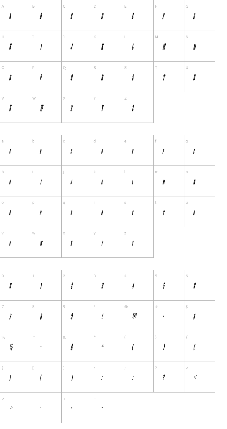 Character Map SlayerCondensed Italic Font