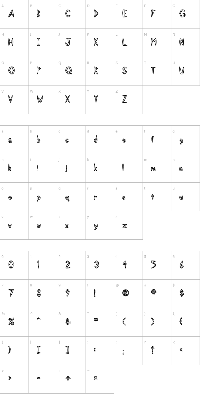 Character Map Slightly Hollow Font