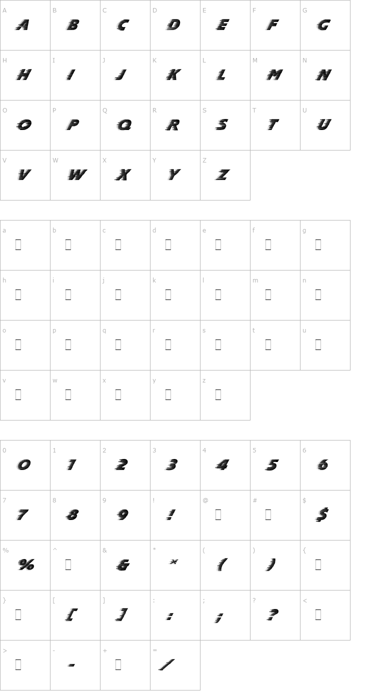 Character Map Slipstream LET Plain1.0 Font