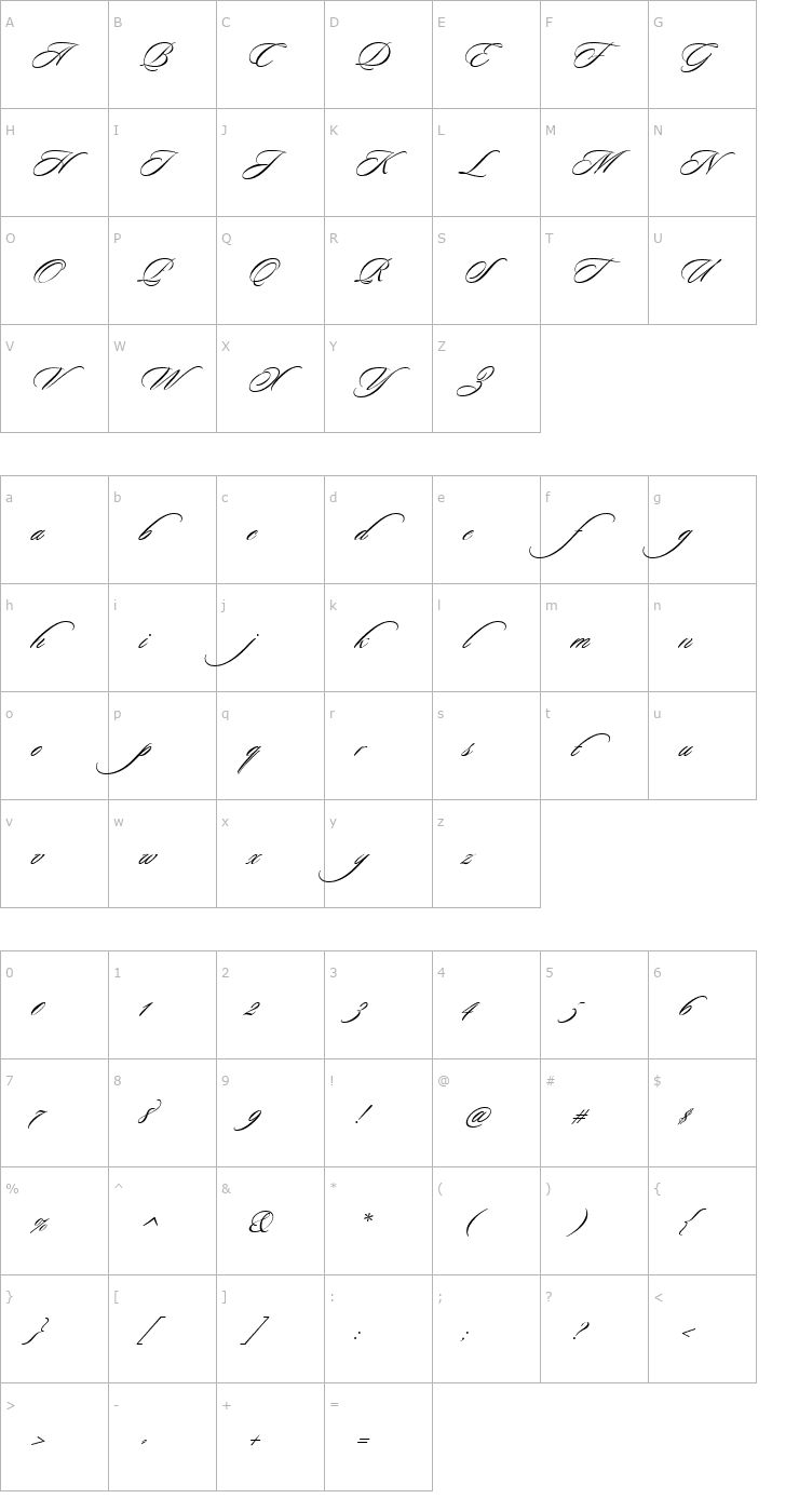 Character Map Sloop Script Font