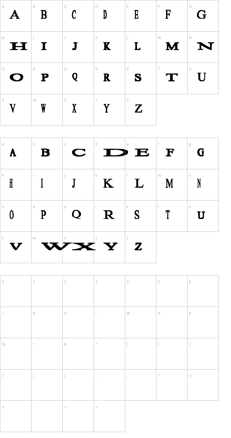 Character Map Sloopy Font