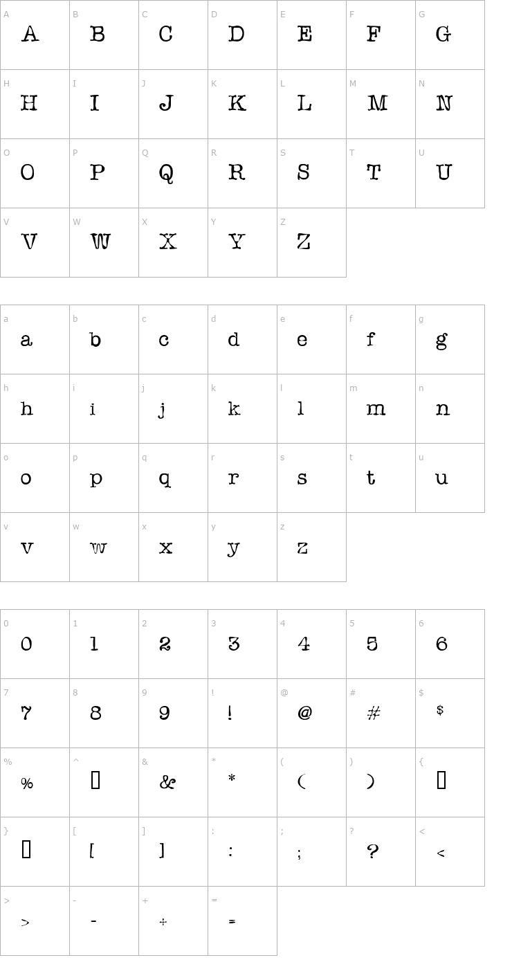 Character Map Sloopy Ink Font