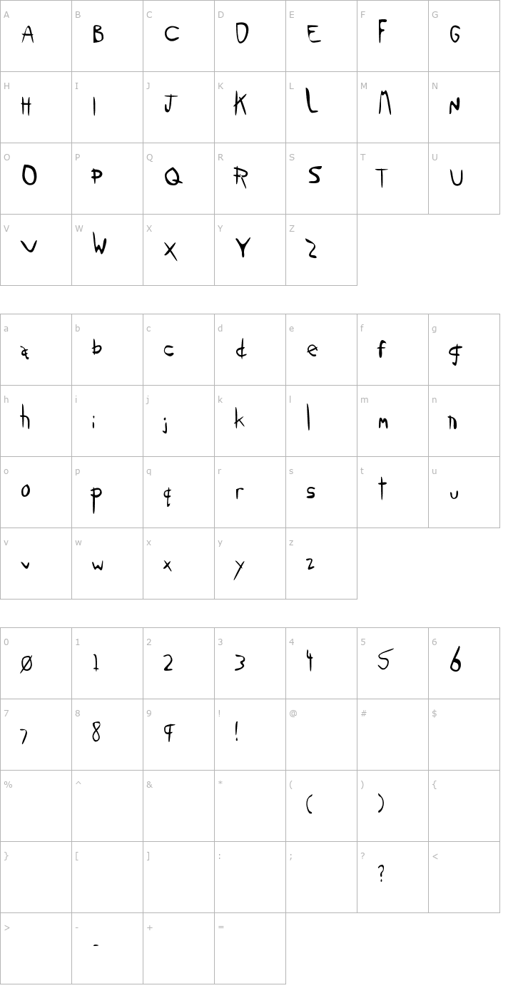 Character Map Sloppy Jane Font