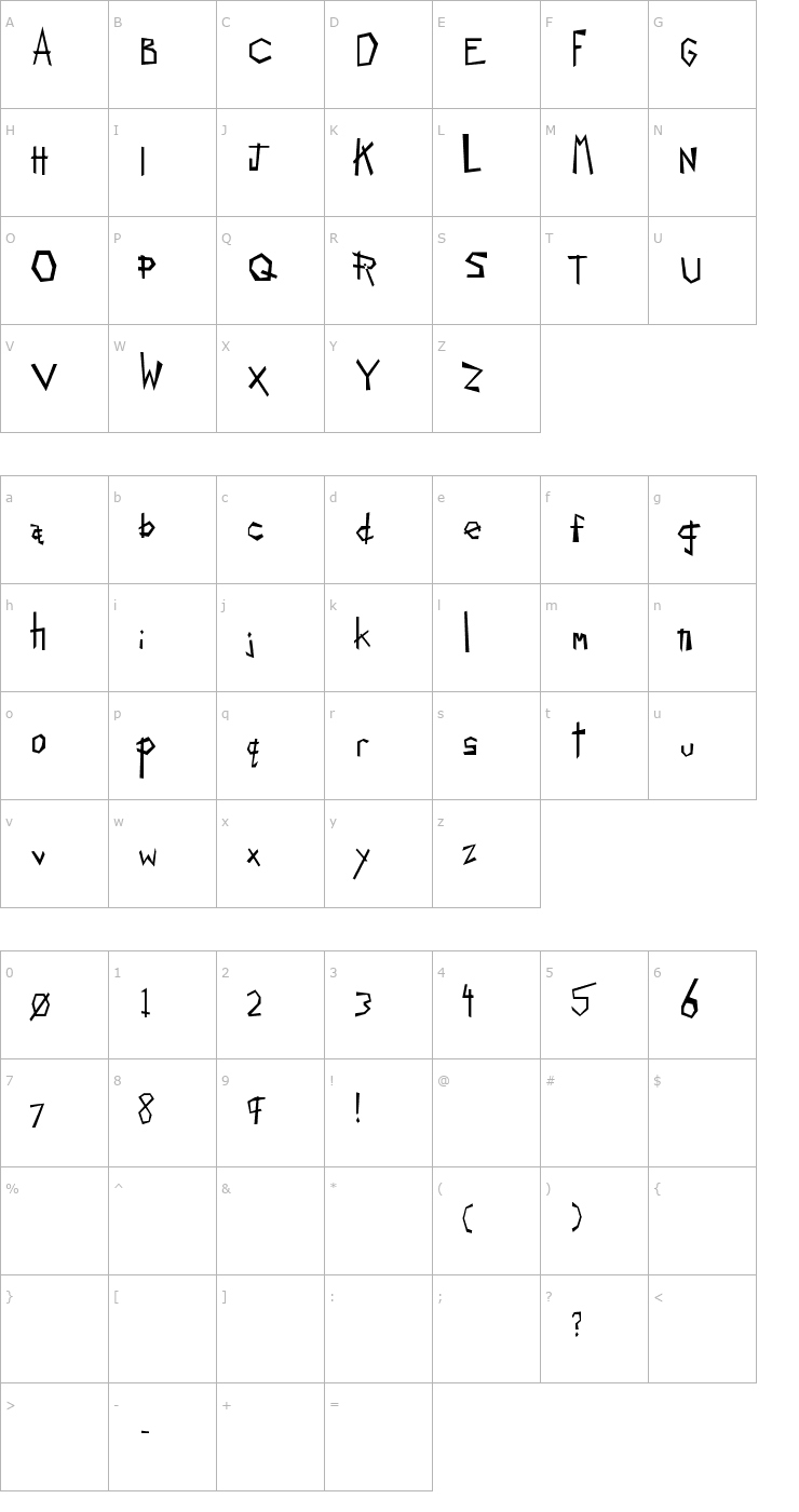 Character Map Sloppy Joe Font