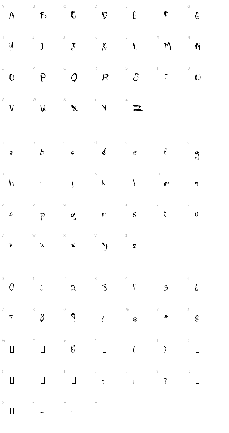 Character Map SloppyJoe Font