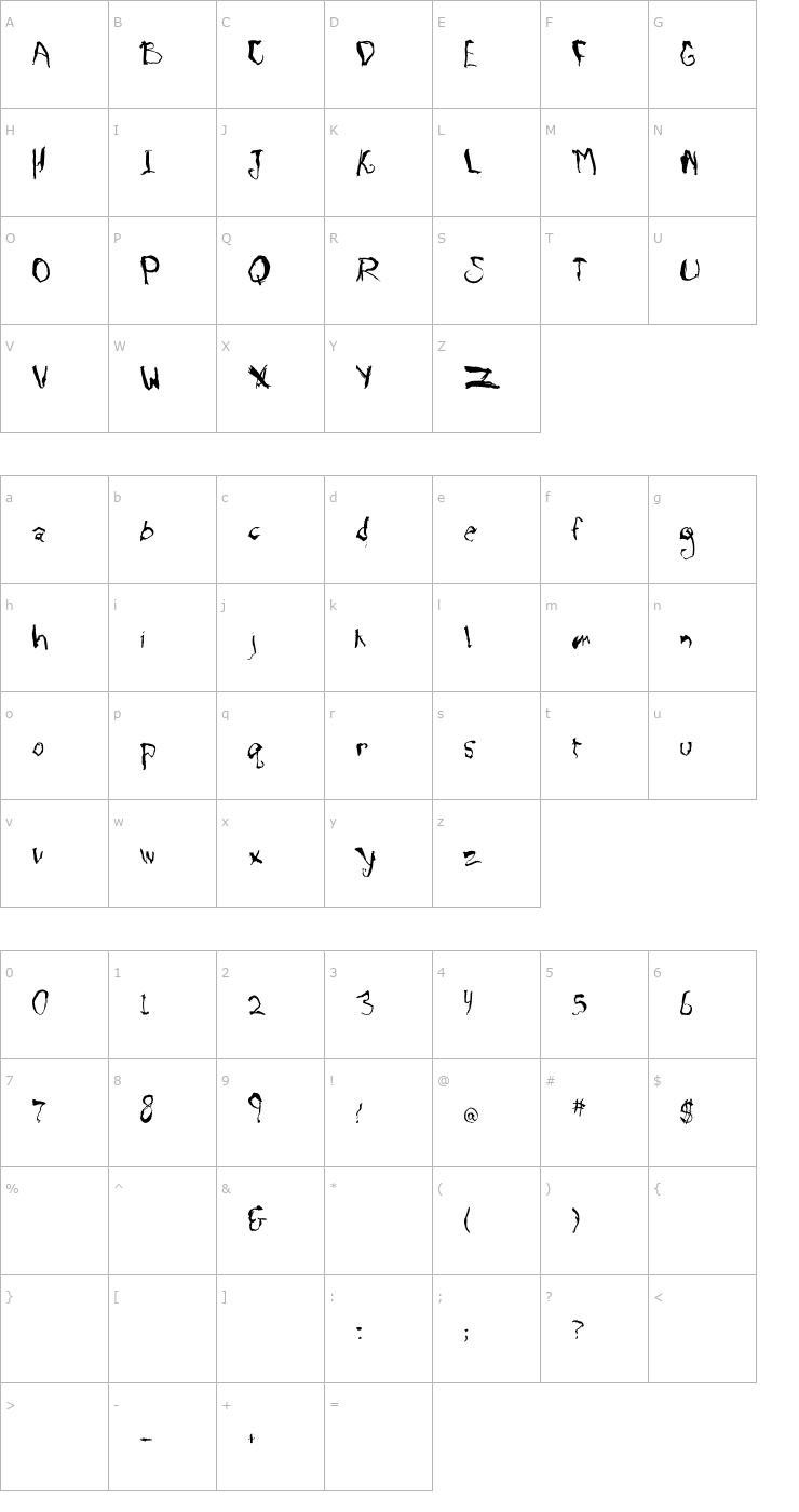 Character Map SloppyJoe OTF Font