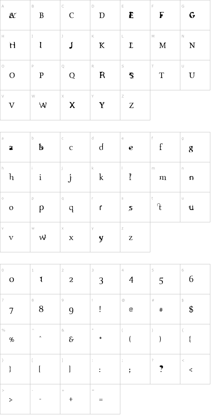 Character Map Sloth Rg Font