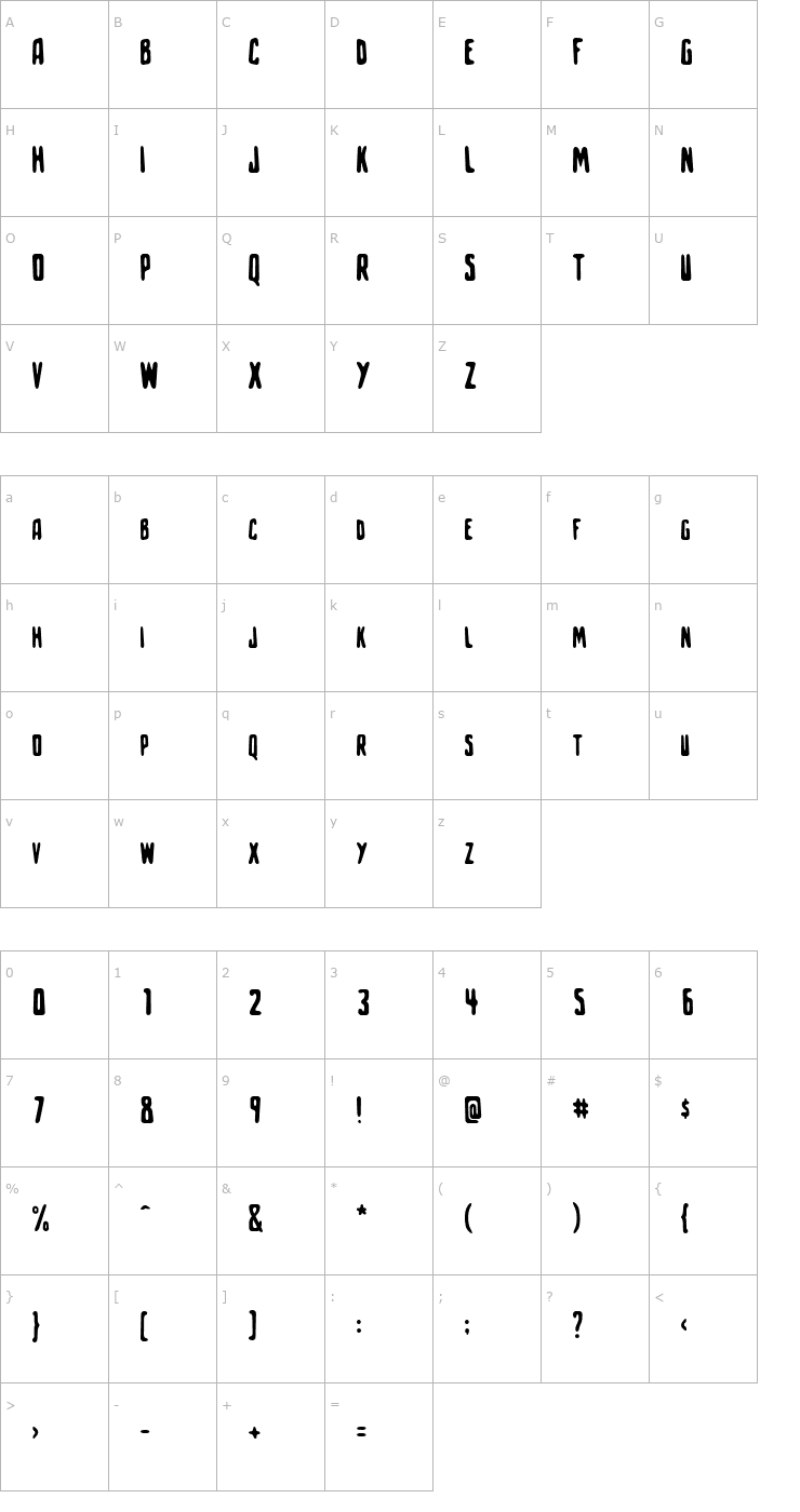 Character Map Slowhand Font